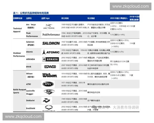打造全新体育品牌推广策略 引领市场趋势提升品牌影响力