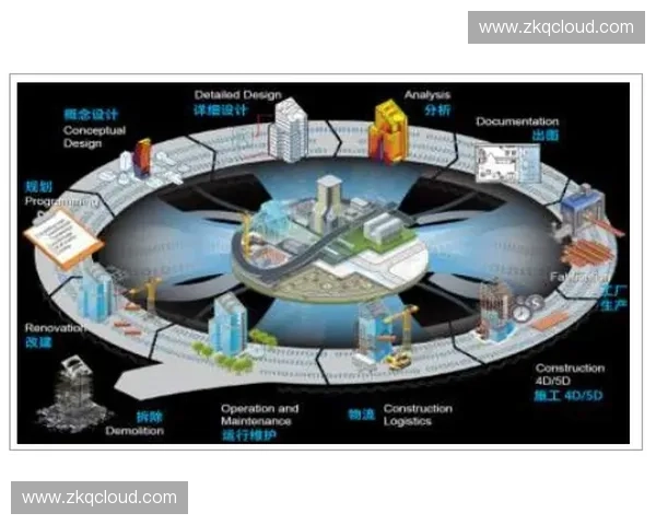 温控材料在节能建筑中的应用与发展趋势分析 温控材料在节能建筑中的应用与发展趋势分析