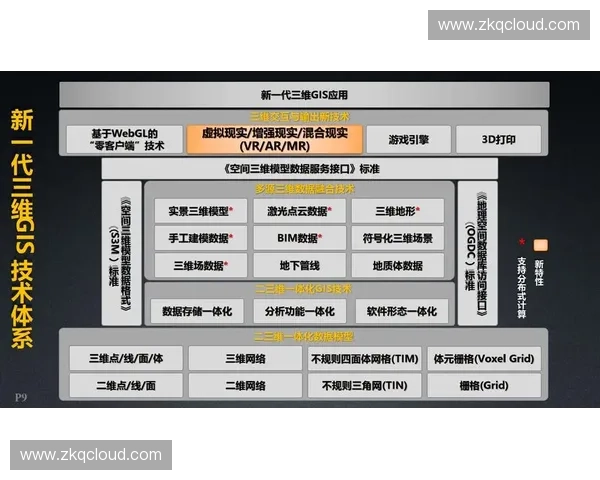 数字孪生体育赋能智慧训练与运动表现全面提升研究