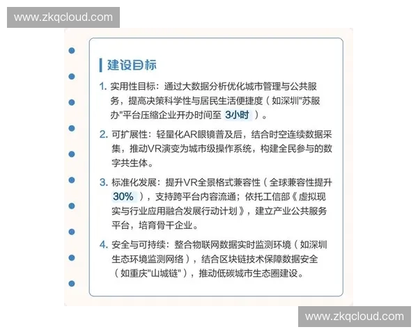 基于全景数据系统的智慧城市建设与应用探索