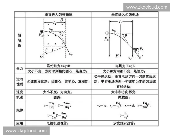 运动表现实验室创新研究与运动能力提升应用探索